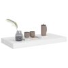 Floating Wall Shelves 2 pcs White 19.7"x9.1"x1.5" MDF